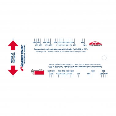 Gabarit De Réparation PRP TRP Anglais
